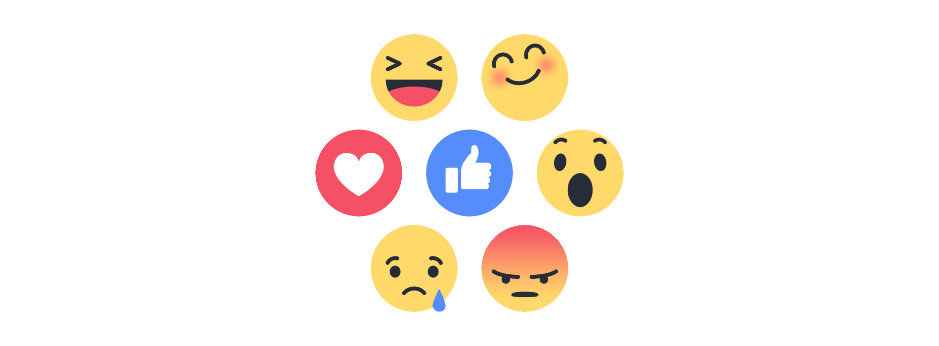 Online-Erwähnungen und Äußerungen werden jetzt dank der Facebook Reactions Analyse noch effektiver analysiert