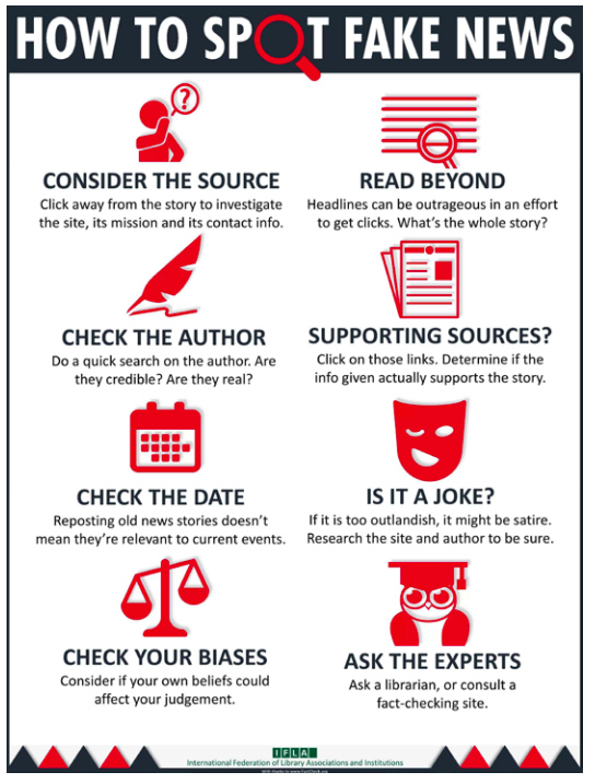 How to spot fake news infographic by the International Federation of Library Associations