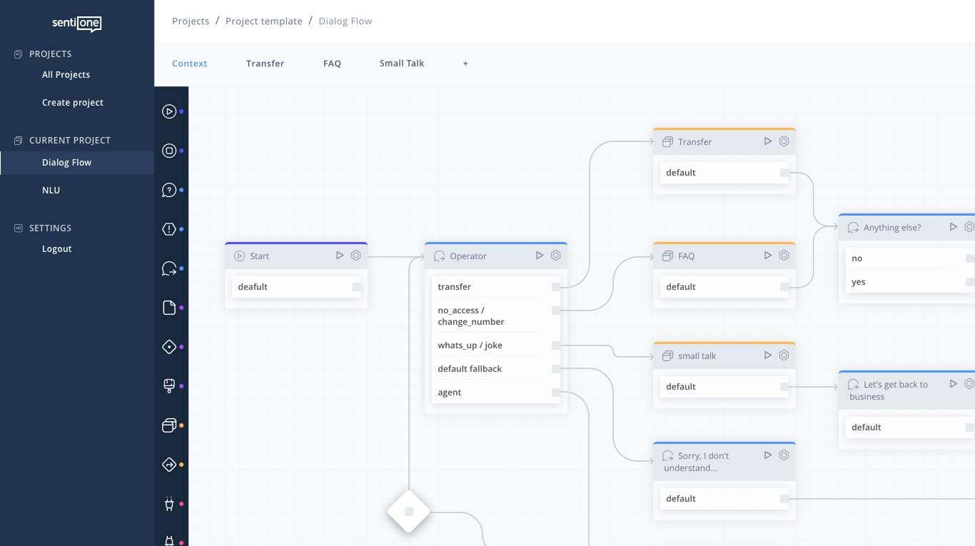 customer service automation solutions