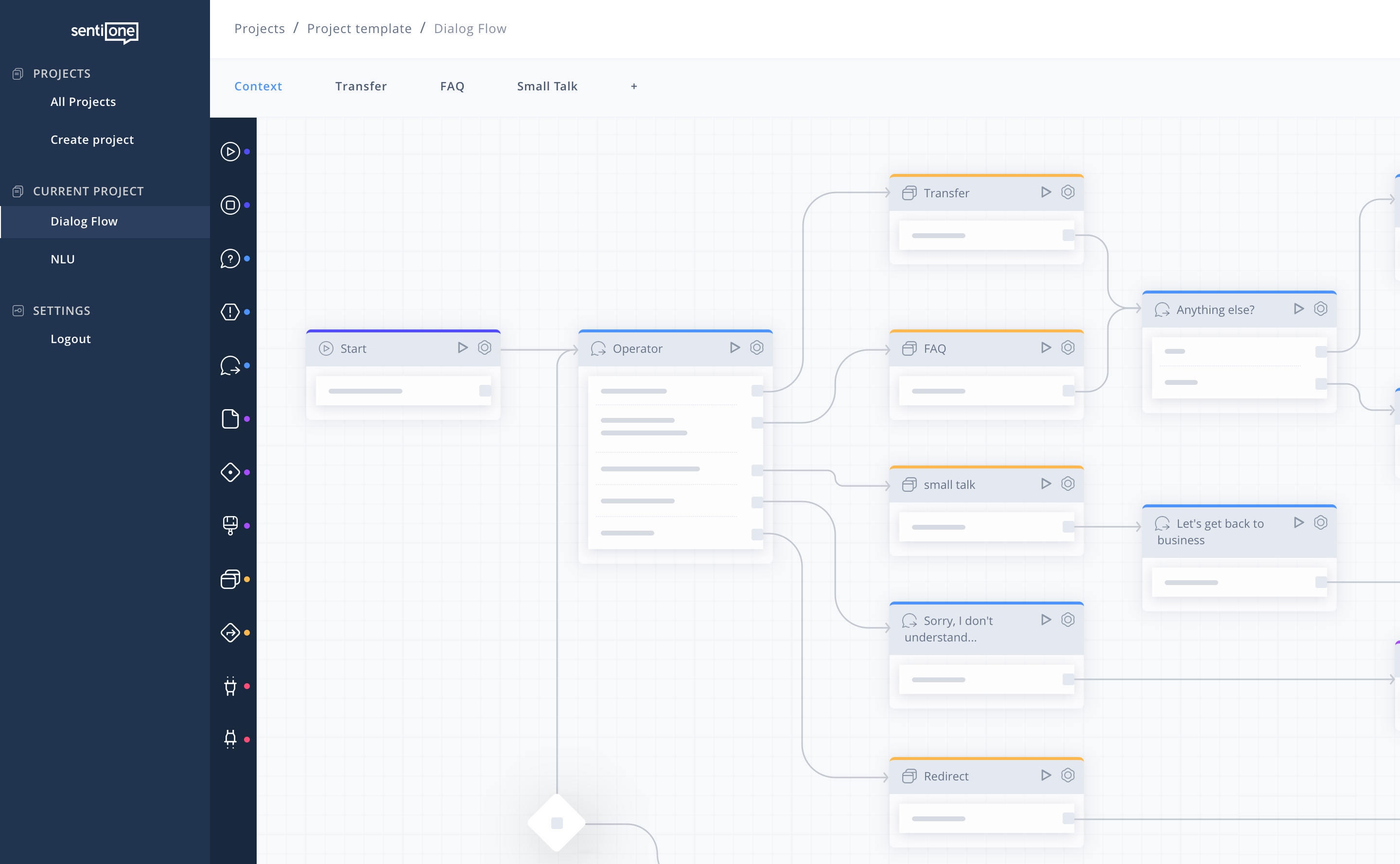 SentiOne Automate: Chatbot dialog flow