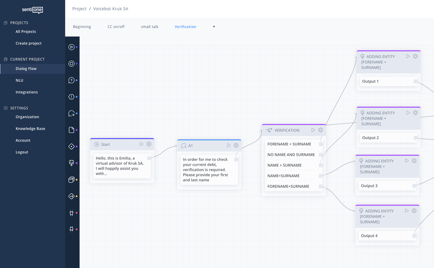 kruk sentione voicebot case study dialog flow