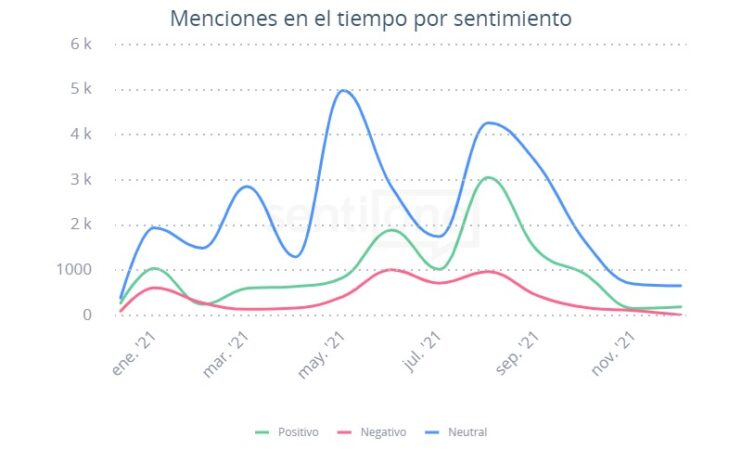 influencer gamer Luzugames