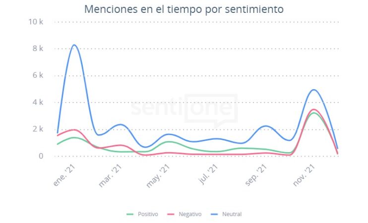 influencer gamer Willyrex