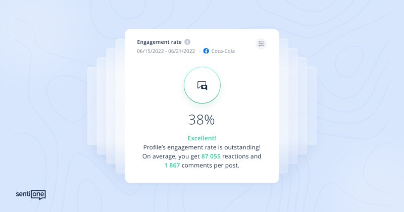 engagement_rate