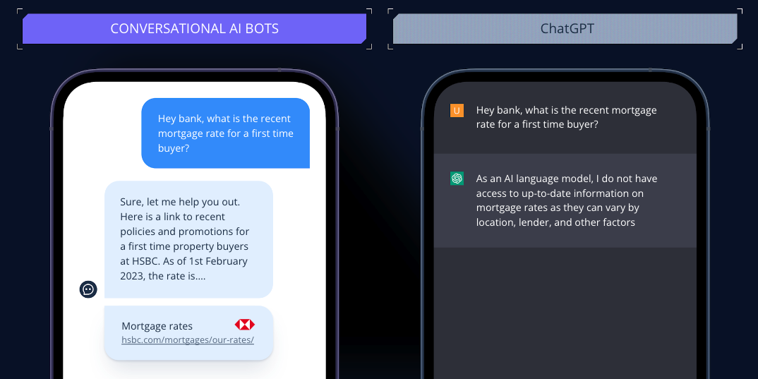 Use case example of a banking AI chatbot