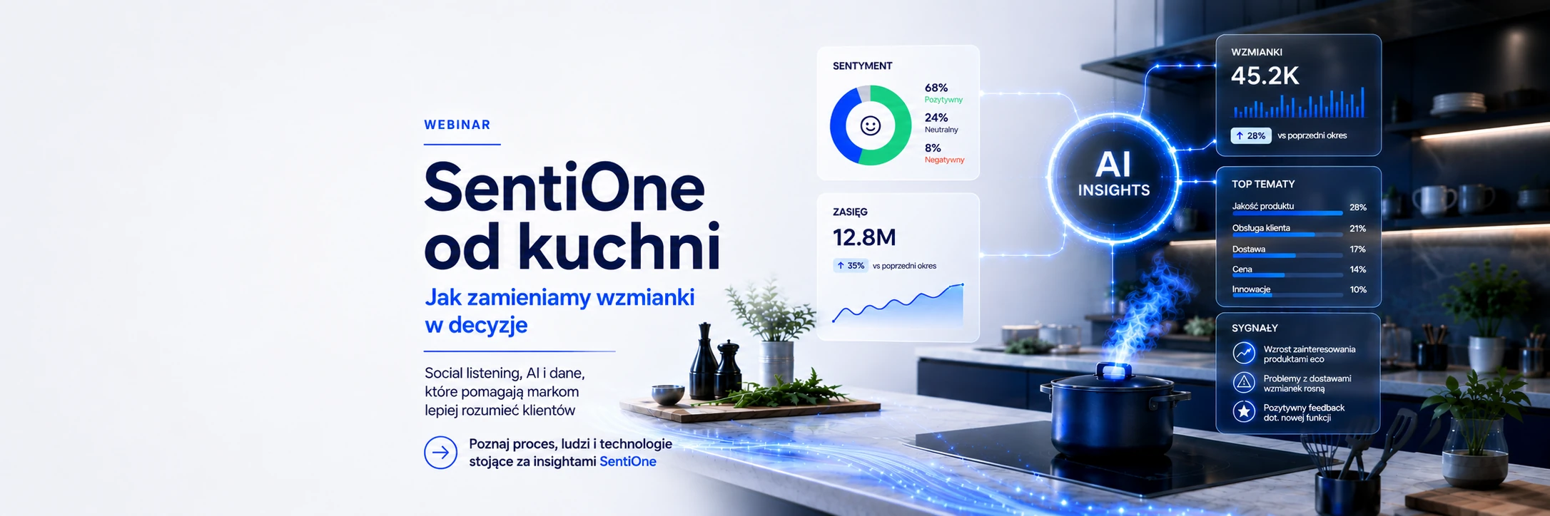 Social listening w praktyce – webinar SentiOne