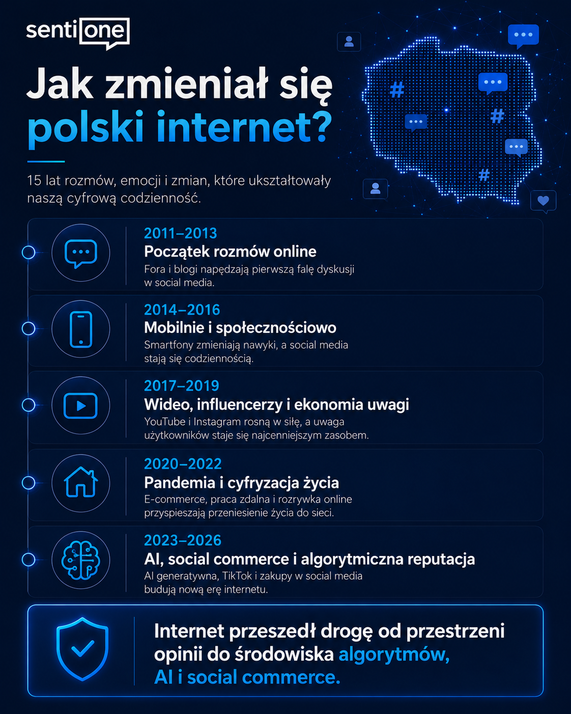 ChatGPT Image 16 cze 2026, 09_41_38 (4).png
