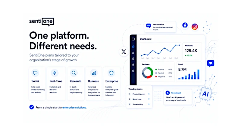 Different needs. One platform.